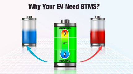 battery thermal management system, battery cooling system, battery chiller